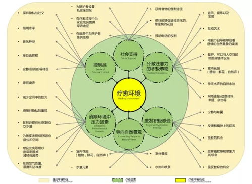 同心战疫 科学规划 生物技术助力——建筑与城乡规划学院致全体师生的一封信